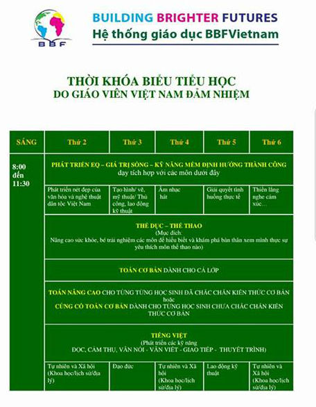 thời khoá biểu trường tiểu học BBF hà nội